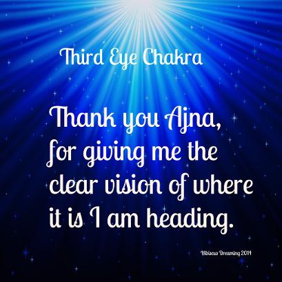 Third Eye Chakra, affirmation and prayer, relaxation, meditation, healing, peace, calm